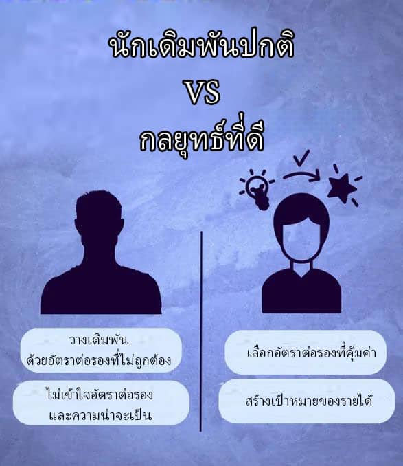 แทงบอล-การเลือกตัวเลือกการเดิมพัน